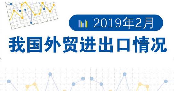 今年前2個(gè)月，我國貨物貿(mào)易進(jìn)出口總值4.54萬億元人民幣