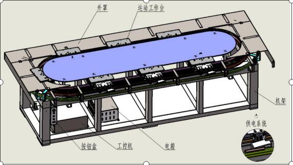 智能精密直線電機驅(qū)動機床天使輪項目商業(yè)計劃書案例